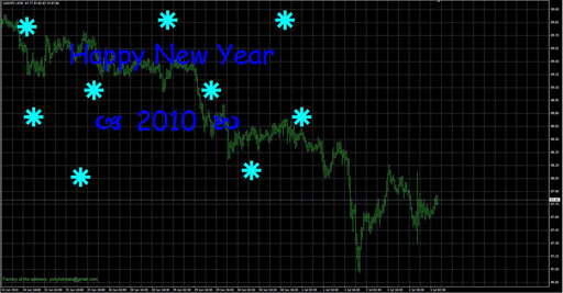 Happy New Yearの表示画像